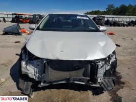 Toyota Corolla 2022 1