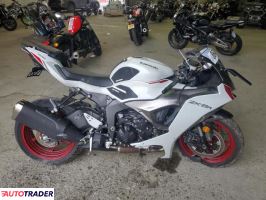 Kawasaki ZX - zobacz ofertę