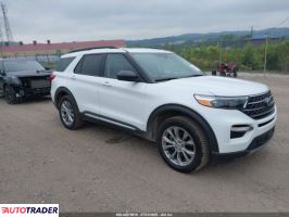 Ford Explorer 2021 2