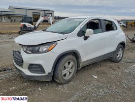 Chevrolet Trax - zobacz ofertę