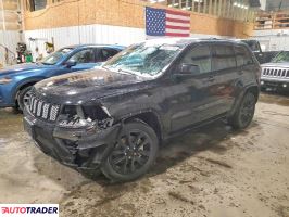 Jeep Grand Cherokee 2021 3