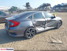 Honda Civic 2021 2 Honda Civic 2021 2