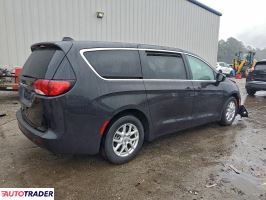 Chrysler Voyager 2022 3