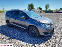 Chrysler Pacifica 2020 3