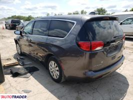 Chrysler Voyager 2021 3