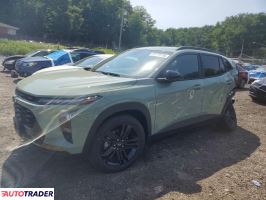 Chevrolet Trax - zobacz ofertę