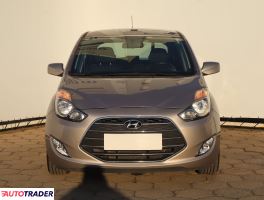 Hyundai ix20 2017 1.6 123 KM