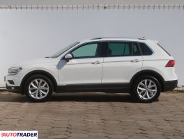 Volkswagen Tiguan 2020 1.5 147 KM