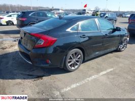 Honda Civic 2021 1 Honda Civic 2021 1