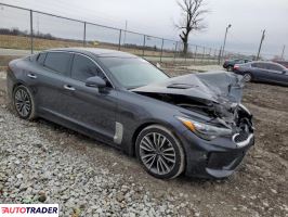 Kia Stinger 2019 2