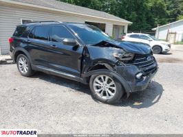 Ford Explorer 2021 2