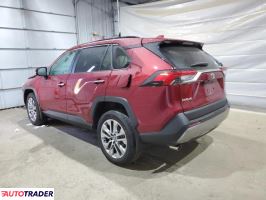 Toyota Pozostałe 2023 2