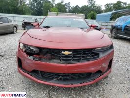 Chevrolet Camaro 2020 2 Chevrolet Camaro 2020 2