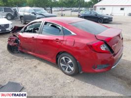 Honda Civic 2020 2 Honda Civic 2020 2