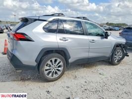 Toyota Pozostałe 2024 2