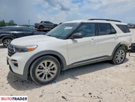 Ford Explorer - zobacz ofertę