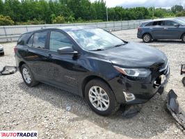 Chevrolet Equinox 2021 1