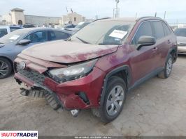 Toyota Pozostałe 2020 2