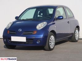 Nissan Micra 2003 1.2 79 KM