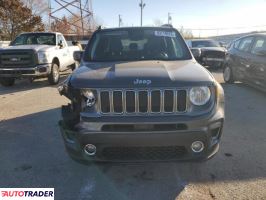 Jeep Renegade 2021 1
