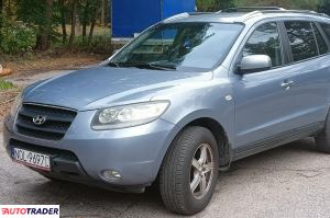 Hyundai Santa Fe 2007 2.7 189 KM