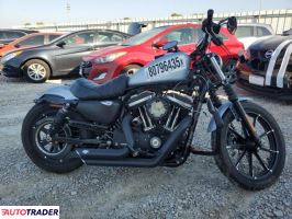 Harley-Davidson Pozostałe 2020