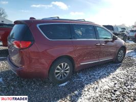 Chrysler Pacifica 2020 3