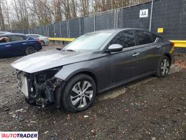 Nissan Altima - zobacz ofertę