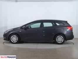 Kia Ceed 2015 1.6 126 KM