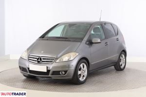 Mercedes A-klasa 2008 2.0 107 KM