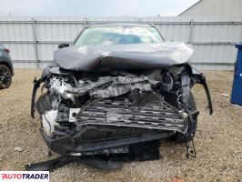 Toyota Pozostałe 2021 2