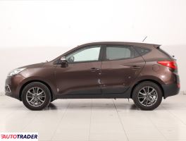 Hyundai ix35 2014 2.0 163 KM Hyundai ix35 2014 2.0 163 KM