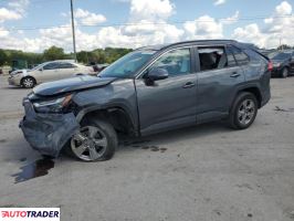 Toyota Pozostałe 2022 2