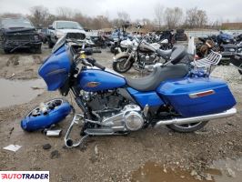 Harley-Davidson Pozostałe 2024