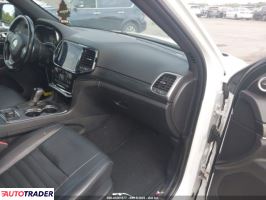 Jeep Grand Cherokee 2020 3 Jeep Grand Cherokee 2020 3