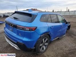 Honda Pozostałe 2024