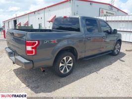 Ford Pozostałe 2019 5 Ford Pozostałe 2019 5