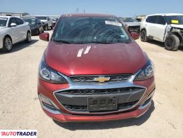 Chevrolet Spark 2022 1 Chevrolet Spark 2022 1