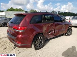 Jeep Grand Cherokee 2019 3