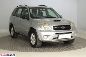 Toyota RAV 4 - zobacz ofertę