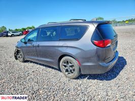 Chrysler Pacifica 2020 3