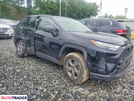 Toyota Pozostałe 2023 2