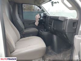 Chevrolet Pozostałe 2022 6