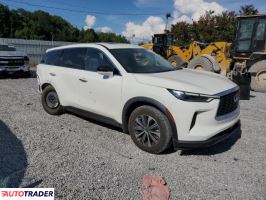 Infiniti Pozostałe 2024 3 Infiniti Pozostałe 2024 3