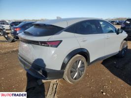 Nissan Pozostałe 2025