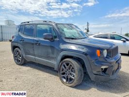 Jeep Renegade 2021 2