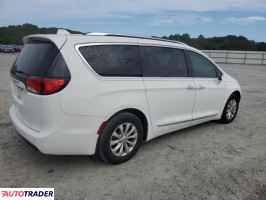 Chrysler Pacifica 2019 3