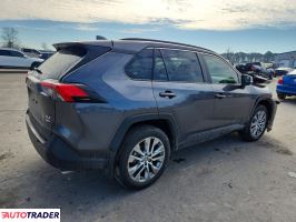 Toyota Pozostałe 2024 2