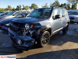 Jeep Renegade 2023 1 Jeep Renegade 2023 1