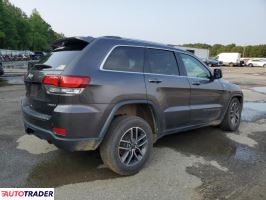 Jeep Grand Cherokee 2020 3